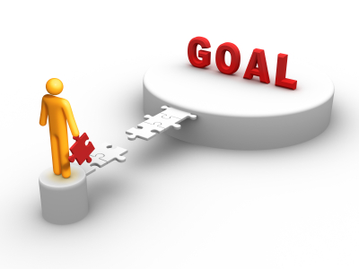 Setting yourself goals